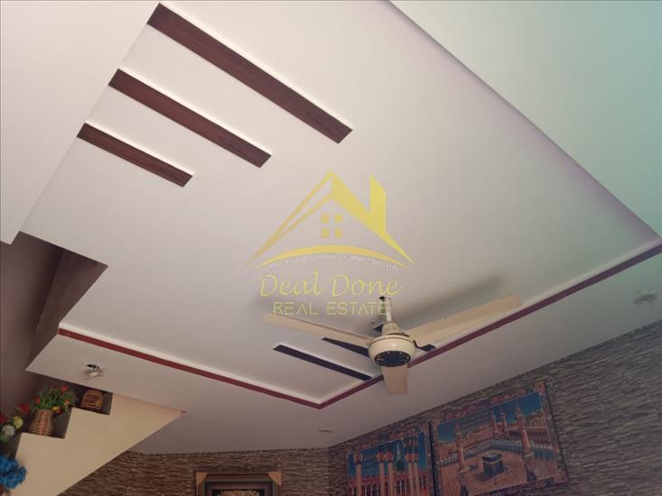 Property Thumbnail