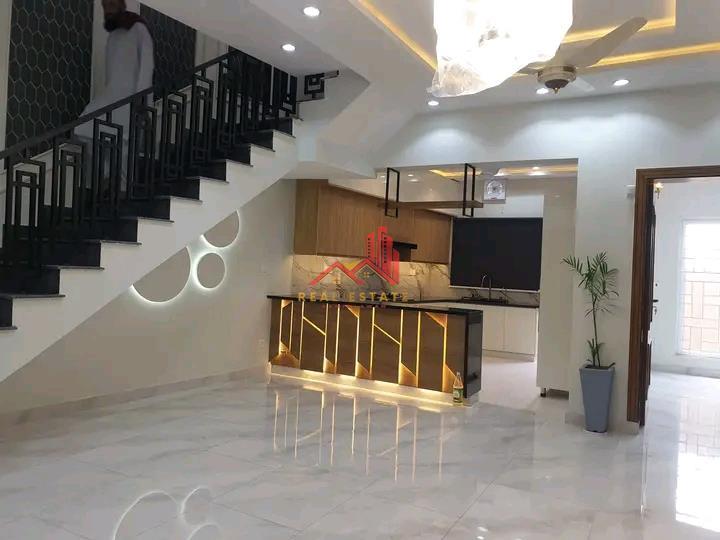 Property Thumbnail