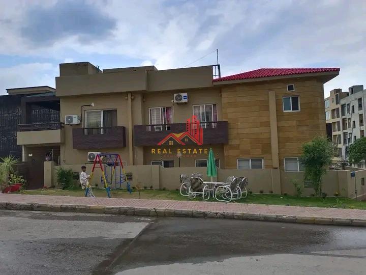 Property Thumbnail
