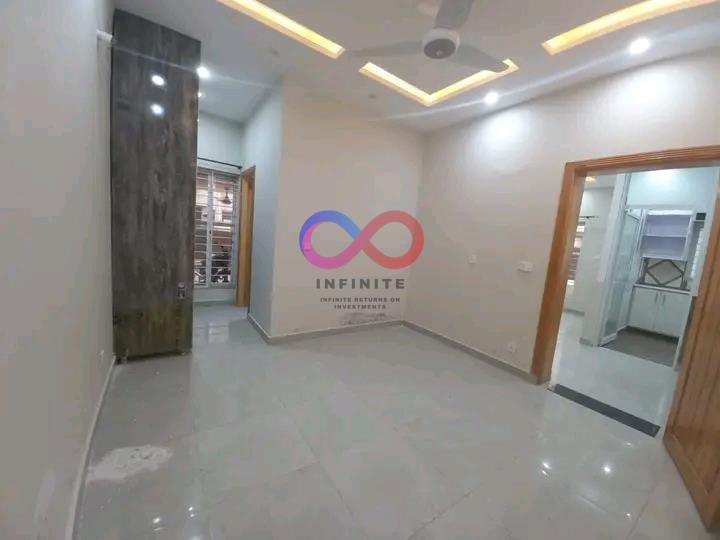 Property Thumbnail