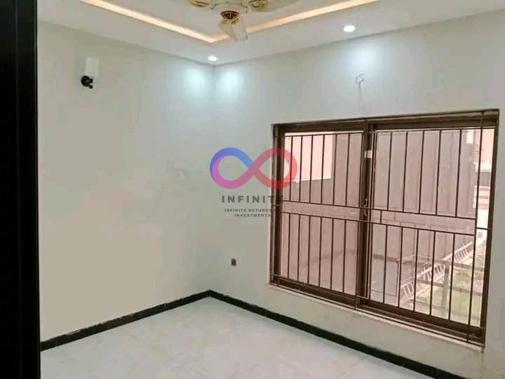 Property Thumbnail
