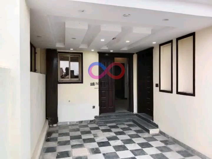 Property Thumbnail