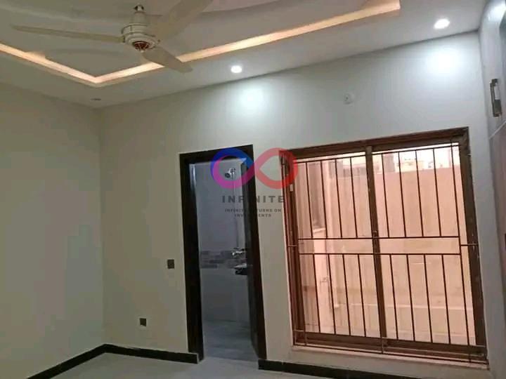 Property Thumbnail