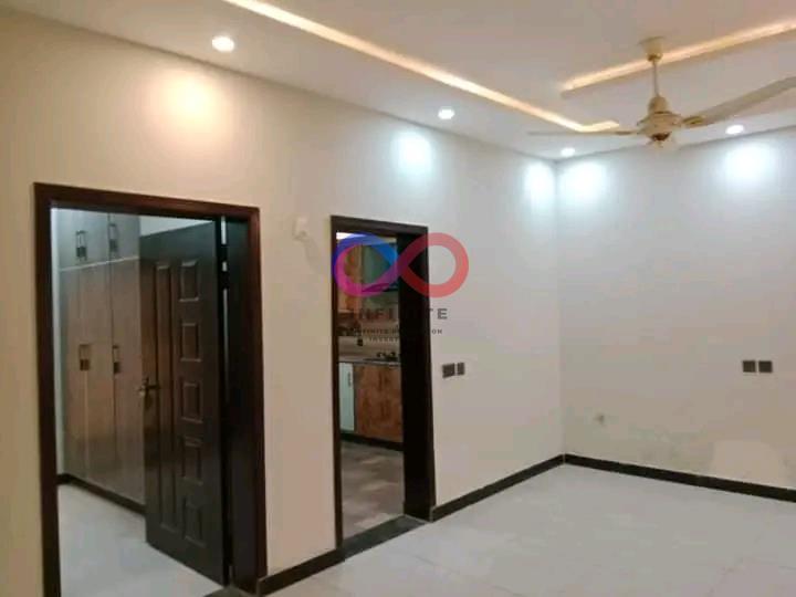 Property Thumbnail