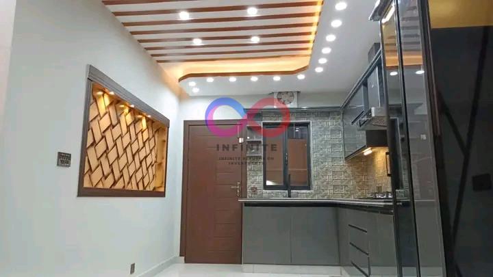 Property Thumbnail