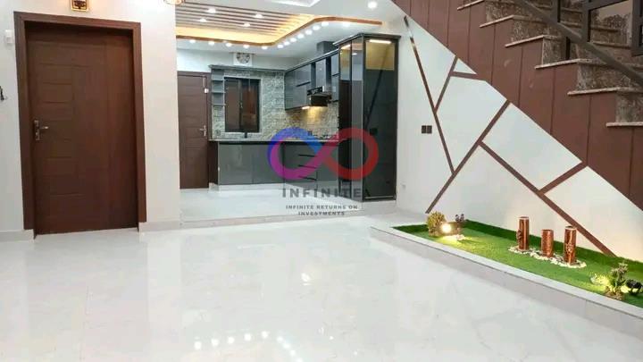 Property Thumbnail