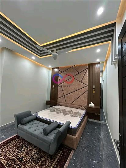 Property Thumbnail