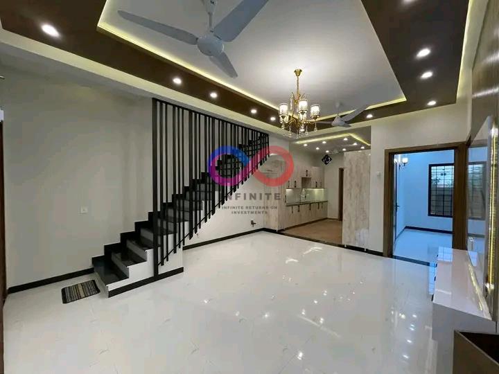 Property Thumbnail