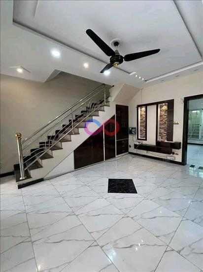 Property Thumbnail