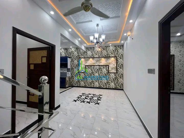 Property Thumbnail