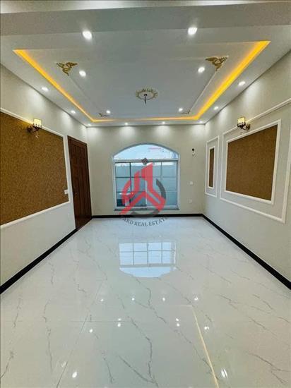 Property Thumbnail