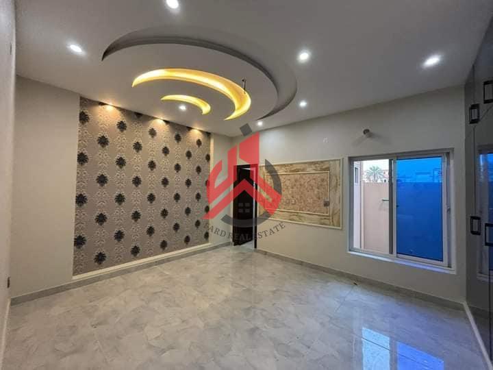 Property Thumbnail