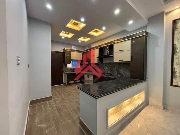 Property Thumbnail
