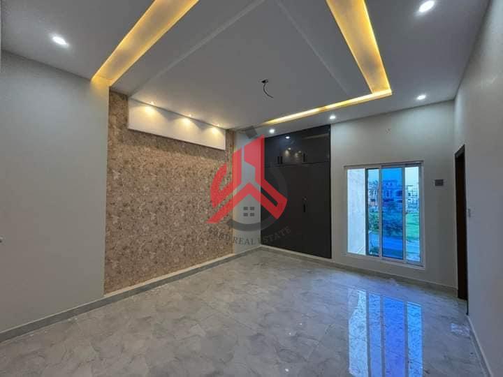 Property Thumbnail